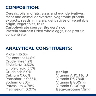 Composition: cereals, oils and fats, eggs, meat, vegetable protein, seeds, minerals, fruit. Protein 15.6%, fat 14.8%, fibre 1.2%, vitamins A, D3, E, C, beta-carotene per kg.