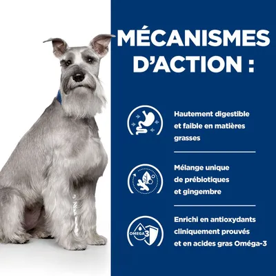 Mécanismes d’action : hautement digestible et faible en matières grasses, mélange unique de prébiotiques et gingembre, enrichi en antioxydants prouvés et Oméga-3.