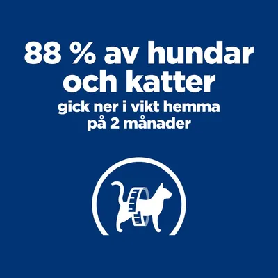 88 % av hundar och katter gick ner i vikt hemma på 2 månader