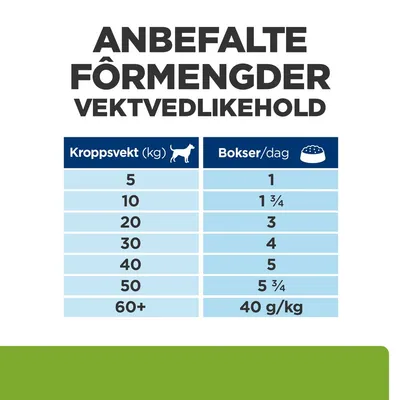 Hill's Prescription Diet Metabolic + Mobility