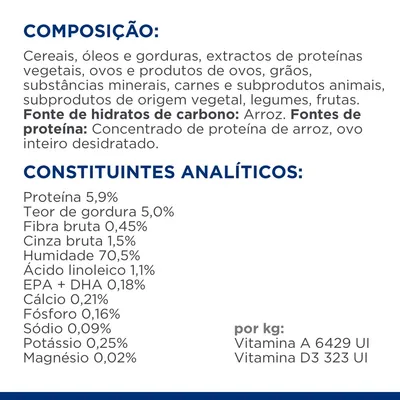 Composição: cereais, óleos e gorduras, proteínas vegetais, ovos, carnes, arroz. Constituintes analíticos: proteína 5,9 %, gordura 5 %, fibra 0,45 %, humidade 70,5 %, vitaminas A e D3. Composição: cereais, óleos e gorduras, proteínas vegetais, ovos, carnes, arroz. Constituintes analíticos: proteína 5,9 %, gordura 5 %, fibra 0,45 %, humidade 70,5 %, vitaminas A e D3.