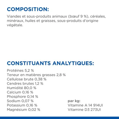 Composition : viandes et sous-produits animaux (bœuf 9 %), céréales, minéraux, huiles et graisses, sous-produits d’origine végétale. Constituants analytiques : protéines 5,2 %, matières grasses 2,8 %, humidité 80 %, etc.