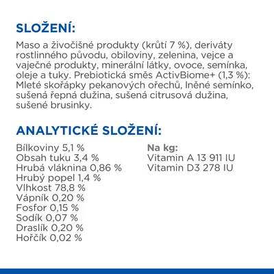 Zloženie: mäso a živočíšne produkty (krůtí 7 %), obiloviny, zelenina, vajcia, minerálne látky, ovocie, semienka. Analytické zloženie: bielkoviny 5,1 %, tuk 3,4 %, vláknina 0,86 %, vitamín A, D3.
