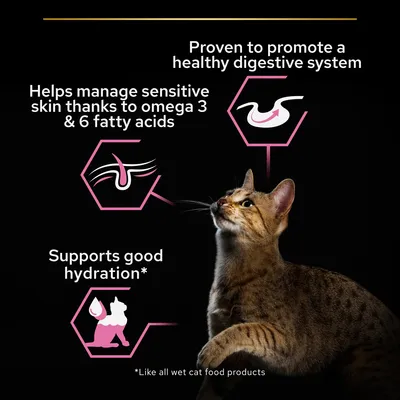 Proven to promote a healthy digestive system. Helps manage sensitive skin thanks to omega 3 & 6 fatty acids. Supports good hydration. *Like all wet cat food products (angolul).