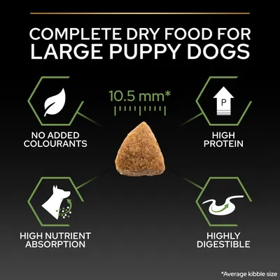 Complete dry food for large puppy dogs, 10.5 mm gennemsnitlig kroketstørrelse, no added colourants, high protein, high nutrient absorption, highly digestible. Tekst på engelsk.