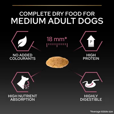 Complete dry food for medium adult dogs. Features: no added colourants, high protein, high nutrient absorption, highly digestible, average kibble size 18 mm.