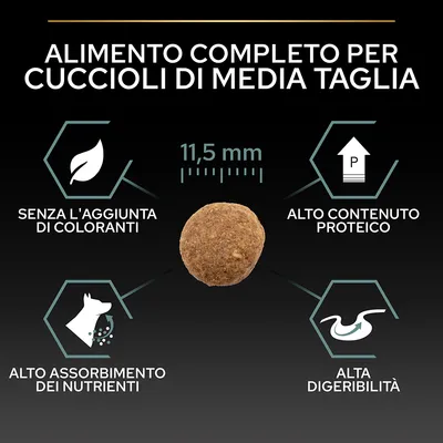 Alimento completo per cuccioli di media taglia, crocchetta 11,5 mm. Senza l'aggiunta di coloranti, alto contenuto proteico, alto assorbimento dei nutrienti, alta digeribilità.