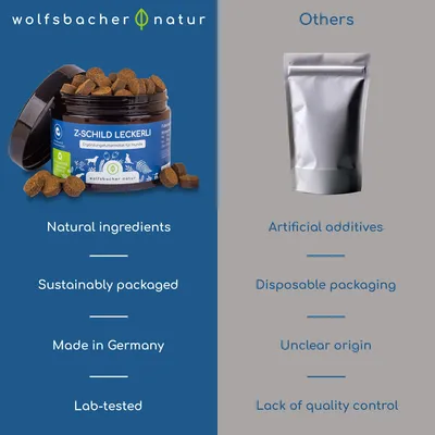 Wolfsbacher Natur Leckerli Z-Schild Dog Treats