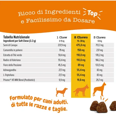 Zesty Paws Calming Chews Tacchino