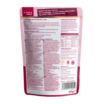 Back of pet food pouch showing ingredients, feeding guide for adult dogs by weight, daily suggested feeding amounts, storage instructions, and nutritional information.