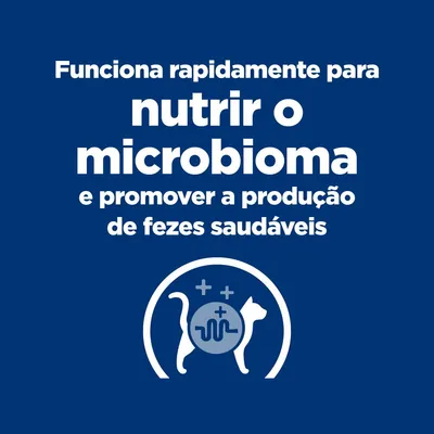 Funciona rapidamente para nutrir o microbioma e promover a produção de fezes saudáveis.