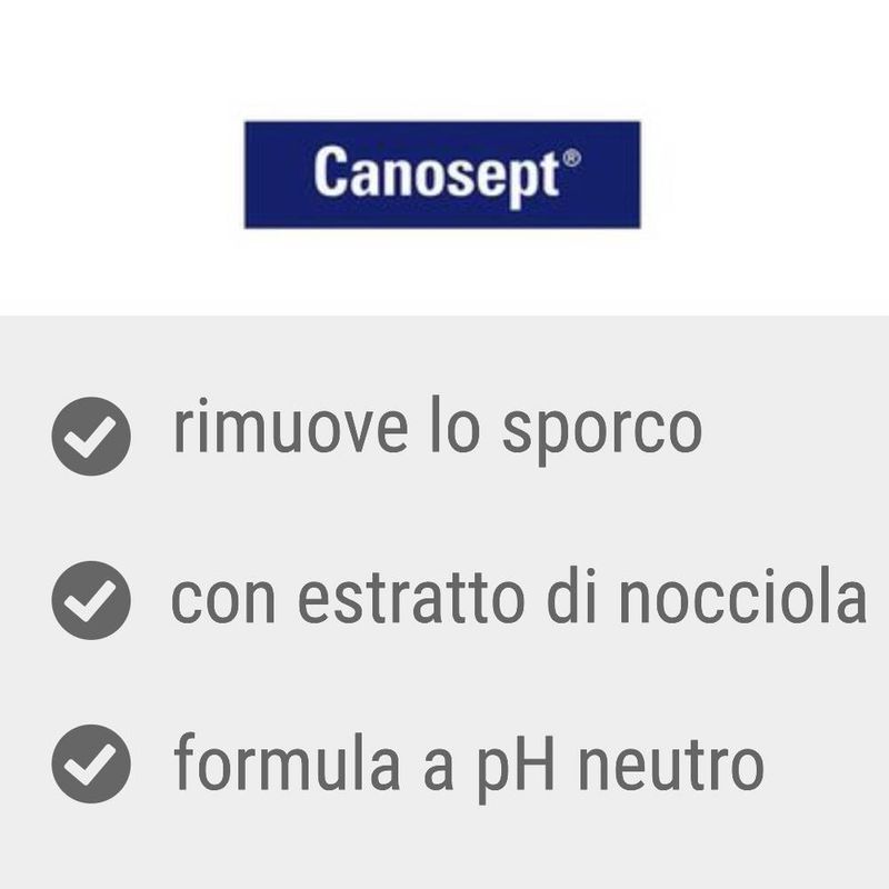 Canosept Soluzione per la cura degli occhi