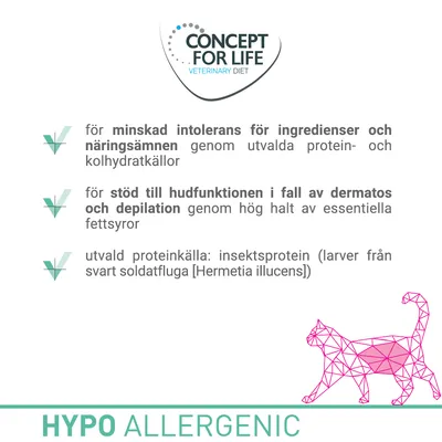 CONCEPT FOR LIFE VETERINARY DIET. Minskad intolerans för ingredienser och näringsämnen, stöd till hudfunktionen vid dermatos och depilation, insektsprotein från svart soldatfluga. HYPO ALLERGENIC. CONCEPT FOR LIFE VETERINARY DIET. Minskad intolerans för ingredienser och näringsämnen, stöd till hudfunktionen vid dermatos och depilation, insektsprotein från svart soldatfluga. HYPO ALLERGENIC.