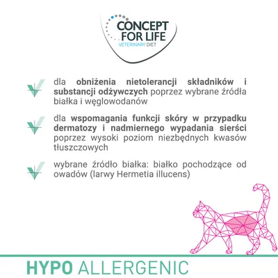 Concept for Life Veterinary Diet. Obniżenie nietolerancji składników, wsparcie skóry przy dermatozach, białko z owadów (larwy Hermetia illucens). HYPO ALLERGENIC.