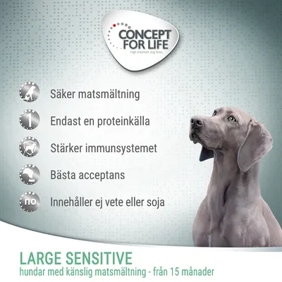 CONCEPT FOR LIFE. Säker matsmältning, endast en proteinkälla, stärker immunsystemet, bästa acceptans, innehåller ej vete eller soja. LARGE SENSITIVE hundar med känslig matsmältning från 15 månader.