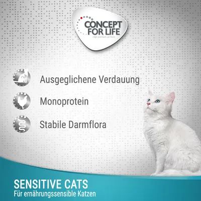 Concept for Life Sensitive Cats. Kiegyensúlyozott emésztés, monoprotein, stabil bélflóra. Érzékeny emésztésű macskáknak.