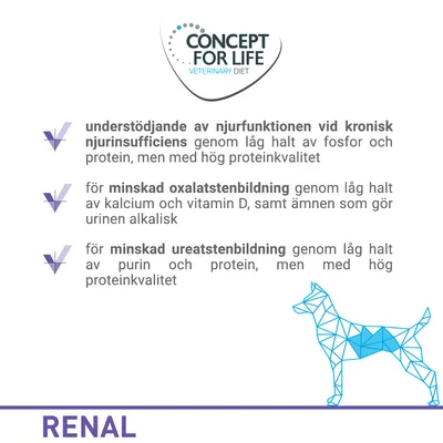 Concept for Life Veterinary Diet. Understödjer njurfunktion vid kronisk njurinsufficiens, minskar oxalat- och ureatstenbildning. RENAL står längst ner.