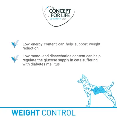 Low energy content supports weight reduction. Low mono- and disaccharide content helps regulate glucose supply in cats with diabetes mellitus. Weight control product features.