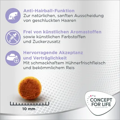 Anti-Hairball-Funktion, frei von künstlichen Aromastoffen, hervorragende Akzeptanz. Mit Hühnerfrischfleisch und Reis. Kroketten-Durchmesser: 10 mm. Concept for Life Logo.