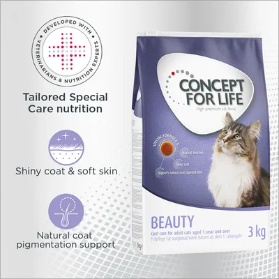 Concept for Life Beauty Adult - с подобрена рецепта!