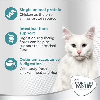 Single animal protein: chicken as the only animal protein source. Intestinal flora support with digestion-regulating fibres. Optimum acceptance and digestion with fresh chicken meat and rice.