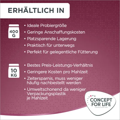 Erhältlich in 400g: ideale Probiergröße, platzsparend, praktisch für unterwegs. Erhältlich in 10kg: bestes Preis-Leistungs-Verhältnis, umweltschonend, geringere Kosten pro Mahlzeit.