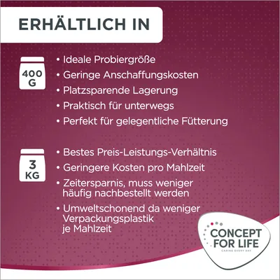 Erhältlich in 400g: ideale Probiergrösse, geringe Anschaffungskosten, praktisch für unterwegs. Erhältlich in 3kg: bestes Preis-Leistungs-Verhältnis, umweltschonend durch weniger Verpackung.