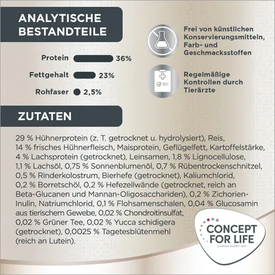 Analytische Bestandteile: Protein 36%, Fettgehalt 23%, Rohfaser 2,5%. Zutatenliste mit Hühnerprotein, Lachsöl, Sonnenblumenöl. Frei von künstlichen Zusatzstoffen, tierärztlich kontrolliert.