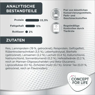 Analytische Bestandteile: Protein 22,5%, Fettgehalt 13%, Rohfaser 2%. Zutaten: Reis, Lammprotein, Reiskleie, frei von künstlichen Konservierungsstoffen. Regelmässige Kontrollen durch Tierärzte.