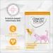 Concept for Life Veterinary Diet Urinary - Chicken