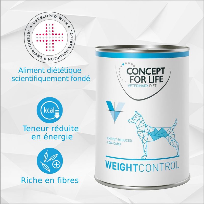 Concept for Life Veterinary Diet Weight Control pour chien