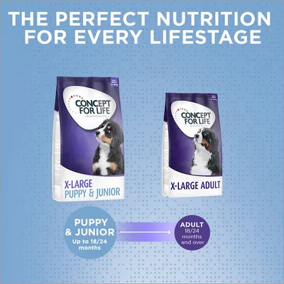 Concept for Life X-Large Puppy & Junior