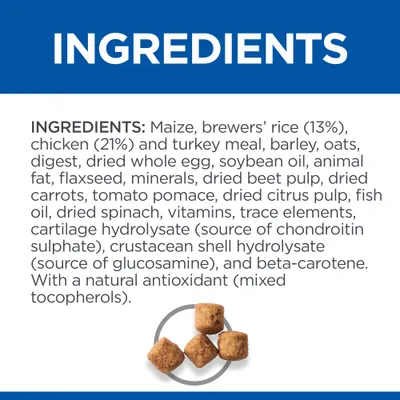 INGREDIENTS: Maize, brewers’ rice (13%), chicken (21%) and turkey meal, barley, oats, digest, dried whole egg, soybean oil, animal fat, flaxseed, minerals, dried beet pulp, dried carrots κ.ά. (Αγγλικά).