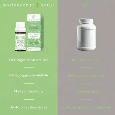 Wolfsbacher Natur Fiori di Bach 10 g