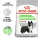 Royal Canin Medium Digestive Care