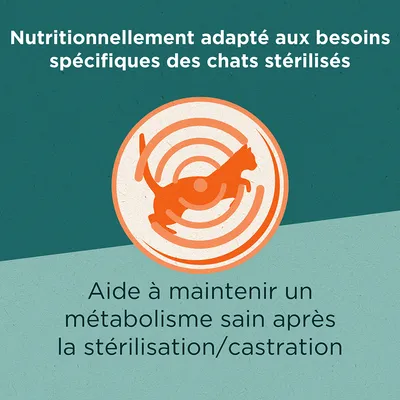 Nutritionnellement adapté aux besoins spécifiques des chats stérilisés. Aide à maintenir un métabolisme sain après la stérilisation/castration.