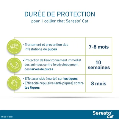 Collier antiparasitaire Seresto® pour petit chien (≤ 8 kg)