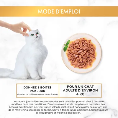 Mode d'emploi : donnez 3 boîtes par jour pour un chat adulte d’environ 4 kg, réparties de préférence en au moins 2 repas. Photo d’un chat blanc et d’une assiette de nourriture humide.