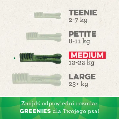 Tabela rozmiarów przysmaków Greenies: Teenie 2–7 kg, Petite 8–11 kg, Medium 12–22 kg (wyróżniony), Large 23+ kg. Znajdź odpowiedni rozmiar Greenies dla Twojego psa.