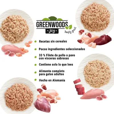 GREENWOODS Joy. Recetas sin cereales, pocos ingredientes seleccionados, 33 % filete de pollo o pavo con vísceras sabrosas, alimento completo para gatos adultos, hecho en Alemania.