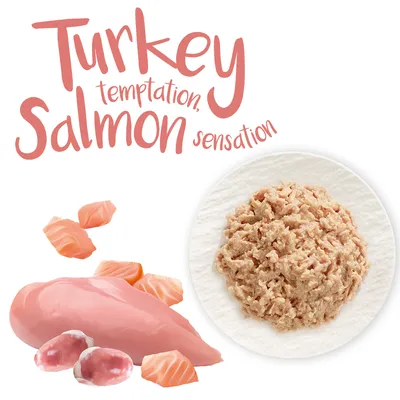 Turkey Temptation, Salmon Sensation. Shown: raw turkey meat, salmon pieces and shredded food on a plate.