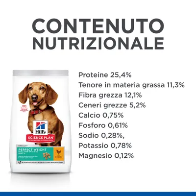 Hill's Science Plan Perfect Weight con pollo. Contenuto nutrizionale: proteine 25,4%, grassi 11,3%, fibra grezza 12,1%, ceneri grezze 5,2%, calcio 0,75%, fosforo 0,61%, sodio 0,28%, potassio 0,78%, magnesio 0,12%.