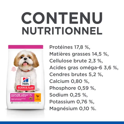 Hill's Science Plan Mature Adult 7+ Small & Mini au poulet. Contenu nutritionnel : protéines 17,8 %, matières grasses 14,5 %, cellulose brute 2,3 %, oméga-6 3,6 %, calcium 0,80 %, etc.