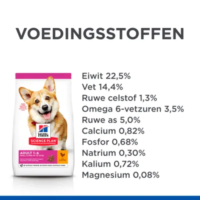 Hill's Science Plan Adult 1-6 Small & Mini hondenvoer; voedingsstoffen: eiwit 22,5%, vet 14,4%, ruwe celstof 1,3%, omega 6-vetzuren 3,5%, calcium 0,82%, fosfor 0,68%, natrium 0,30%.