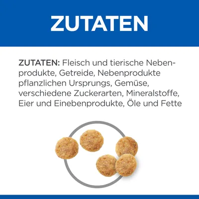Zutaten: Fleisch und tierische Nebenprodukte, Getreide, pflanzliche Nebenprodukte, Gemüse, Zuckerarten, Mineralstoffe, Eier, Öle und Fette. Abbildung von runden Kroketten.