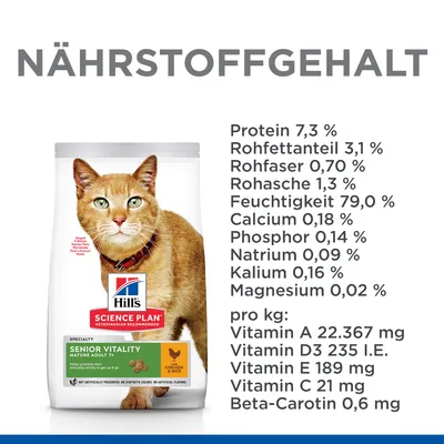 Nährstoffgehalt: Protein 7,3 %, Rohfettanteil 3,1 %, Rohfaser 0,70 %, Rohasche 1,3 %, Feuchtigkeit 79,0 %, Calcium 0,18 %, Phosphor 0,14 %, Natrium 0,09 %, Kalium 0,16 %, Magnesium 0,02 %. Vitamine pro kg: Vitamin A 22.367 mg, Vitamin D3 235 I.E., Vitamin E 189 mg, Vitamin C 21 mg, Beta-Carotin 0,6 mg.