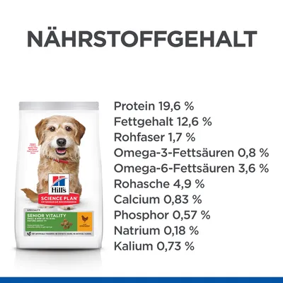Vsebnost hranil: beljakovine 19,6 %, maščoba 12,6 %, surova vlaknina 1,7 %, omega-3 maščobne kisline 0,8 %, omega-6 maščobne kisline 3,6 %, surovi pepel 4,9 %, kalcij 0,83 %, fosfor 0,57 %, natrij 0,18 %, kalij 0,73 %.