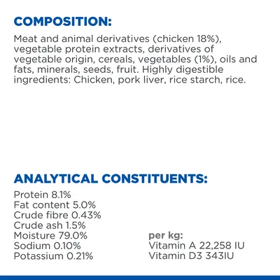 Sammensætning: kød og animalske biprodukter (kylling 18 %), vegetabilske proteinekstrakter, korn, grøntsager (1 %), olier, mineraler. Protein 8,1 %, fedt 5 %, fugt 79 %. Vitamin A, D3 pr. kg.