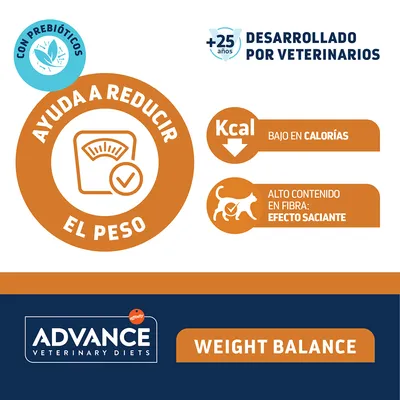 Advance Veterinary Diets Cat Weight Balance comida húmeda para gatos Advance Veterinary Diets Cat Weight Balance comida húmeda para gatos