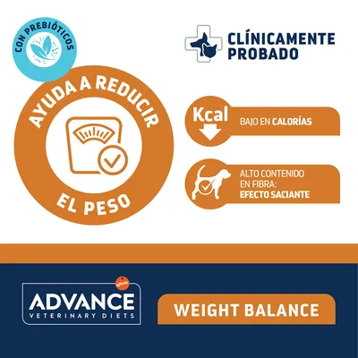 Advance Veterinary Diets Weight Balance Medium/Maxi Advance Veterinary Diets Weight Balance Medium/Maxi